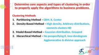 Determine core aspects and types of clustering in order
to properly apply the algorithms to business problems.
Clustering Methods
1. Partitioning Method – CBM, K, Center
2. Density-Based Method – High density, Arbitrary distributions,
connects clusters HD
3. Model-Based Method – Gaussian distribution, Grouped
3. Hierarchical Method – No prespecifying K, tree-dendogram
Agglomerative & divisive approach
 