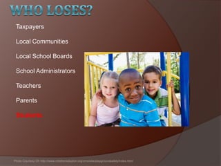 Taxpayers
Local Communities
Local School Boards
School Administrators
Teachers
Parents
Students
Photo Courtesy Of: http://www.childrensdayton.org/cms/site/playgroundsafety/index.html
 