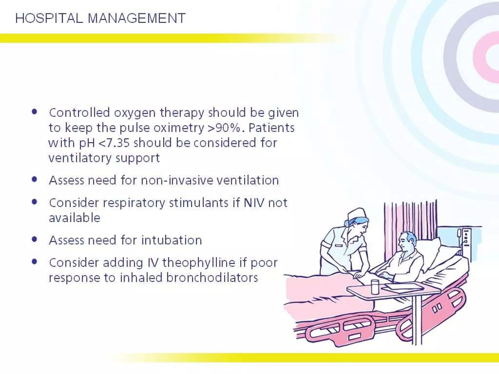 Copd nice guidelines 2004 ppt
