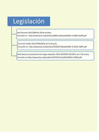 Legislación
 Real Decreto 1631/2009 de 30 de octubre.
 Consultar en : http://www.boe.es/boe/dias/2009/12/01/pdfs/BOE-A-2009-19148.pdf



 Currículo: Orden EDU/1999/2010, de 13 de julio.
 Consultar en :http://www.boe.es/boe/dias/2010/07/26/pdfs/BOE-A-2010-11887.pdf


 Nivel básico en prevención de riesgos laborales: REAL DECRETO 39/1997, de 17 de enero.
 Consultar en:http://www.boe.es/boe/dias/1997/01/31/pdfs/A03031-03045.pdf
 