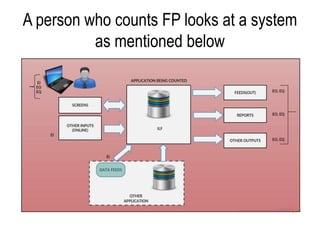 Fp analysis (counting functional points) | PPTX