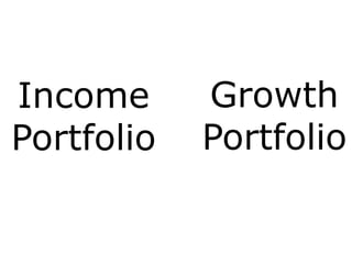 Growth
Portfolio
Income
Portfolio
 