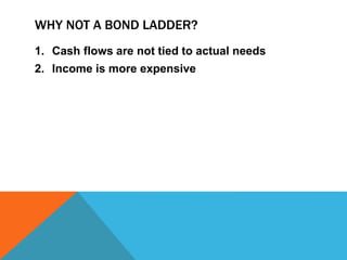 WHY NOT A BOND LADDER?
1. Cash flows are not tied to actual needs
2. Income is more expensive
 