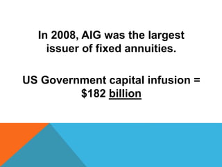 In 2008, AIG was the largest
issuer of fixed annuities.
US Government capital infusion =
$182 billion
 
