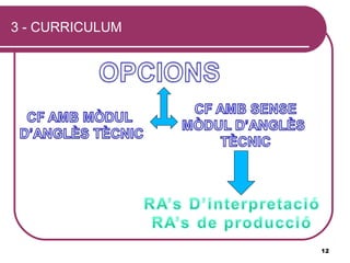 3 - CURRICULUM




                 12
 