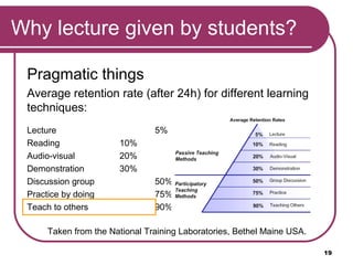 Why lecture given by students?

 Pragmatic things
 Average retention rate (after 24h) for different learning
 techniques:
 Lecture                        5%
 Reading               10%
 Audio-visual          20%
 Demonstration         30%
 Discussion group               50%
 Practice by doing              75%
 Teach to others                90%

      Taken from the National Training Laboratories, Bethel Maine USA.

                                                                         19
 