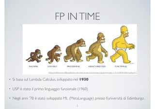 FP INTIME
• Si basa sul Lambda Calculus, sviluppato nel 1930
• LISP è stato il primo linguaggio funzionale (1960)
• Negli anni ’70 è stato sviluppato ML (MetaLanguage) presso l’università di Edimburgo
5
[https://medium.com/@cscalfani/so-you-want-to-be-a-functional-programmer-part-1-1f15e387e536#.muqfaya41]
 