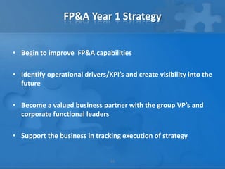 FP&A Year 1 Strategy


• Begin to improve FP&A capabilities

• Identify operational drivers/KPI’s and create visibility into the
  future

• Become a valued business partner with the group VP’s and
  corporate functional leaders

• Support the business in tracking execution of strategy


                                13
 