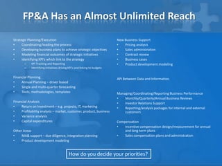 FP&A Has an Almost Unlimited Reach
Strategic Planning/Execution                                               New Business...