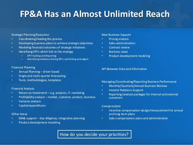 fp a operating model financial modeling templates