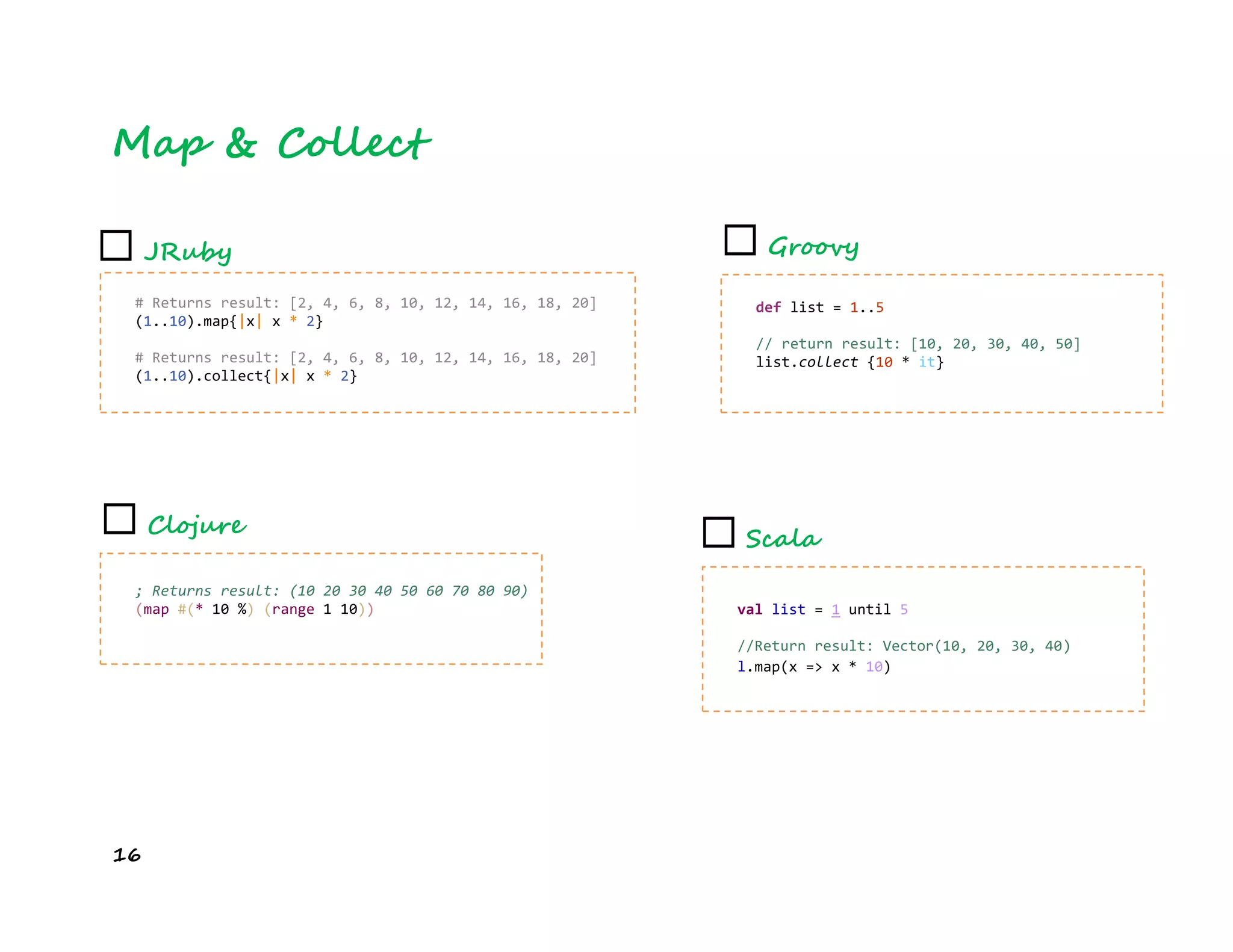 16
Map & Collect
# Returns result: [2, 4, 6, 8, 10, 12, 14, 16, 18, 20]
(1..10).map{|x| x * 2}
# Returns result: [2, 4, 6, 8, 10, 12, 14, 16, 18, 20]
(1..10).collect{|x| x * 2}
def list = 1..5
// return result: [10, 20, 30, 40, 50]
list.collect {10 * it}
☐ JRuby ☐ Groovy
val list = 1 until 5
//Return result: Vector(10, 20, 30, 40)
l.map(x => x * 10)
; Returns result: (10 20 30 40 50 60 70 80 90)
(map #(* 10 %) (range 1 10))
☐ Clojure
☐ Scala
 