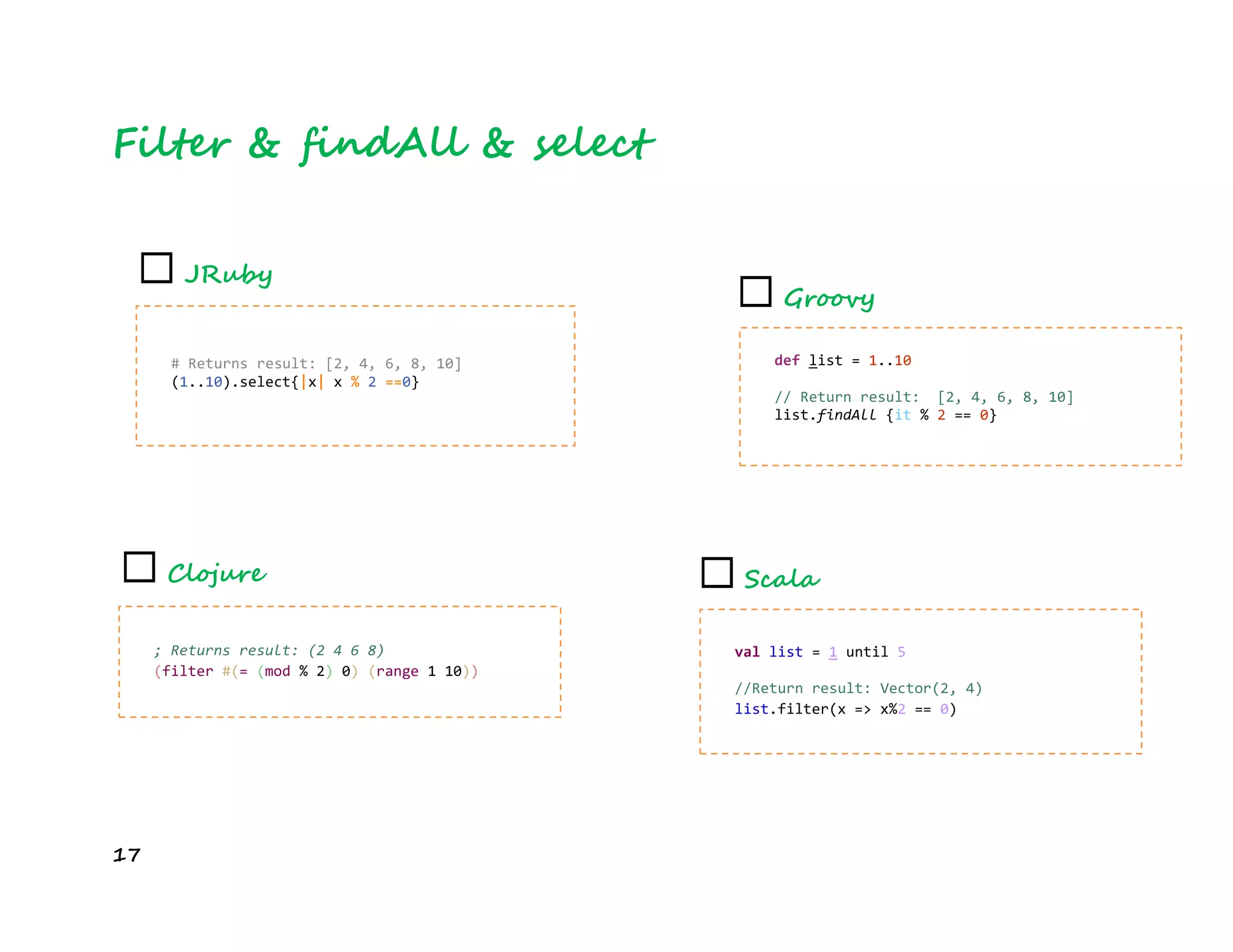 17
Filter & findAll & select
# Returns result: [2, 4, 6, 8, 10]
(1..10).select{|x| x % 2 ==0}
def list = 1..10
// Return result: [2, 4, 6, 8, 10]
list.findAll {it % 2 == 0}
☐ JRuby
☐ Groovy
val list = 1 until 5
//Return result: Vector(2, 4)
list.filter(x => x%2 == 0)
; Returns result: (2 4 6 8)
(filter #(= (mod % 2) 0) (range 1 10))
☐ Clojure ☐ Scala
 