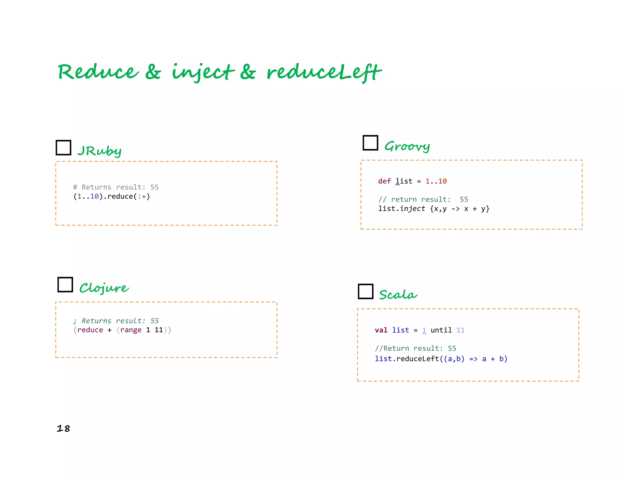 18
Reduce & inject & reduceLeft
# Returns result: 55
(1..10).reduce(:+)
def list = 1..10
// return result: 55
list.inject {x,y -> x + y}
☐ JRuby ☐ Groovy
val list = 1 until 11
//Return result: 55
list.reduceLeft((a,b) => a + b)
; Returns result: 55
(reduce + (range 1 11))
☐ Clojure
☐ Scala
 