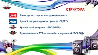 СТРУКТУРА 
Министерство спорта и молодежной политики 
Краевой центр молодежных проектов «ЛИДЕР» 
Краевой штаб программы «АРТ-ПАРАД» 
Муниципальные и ВУЗовские штабы программы «АРТ-ПАРАД» 
 