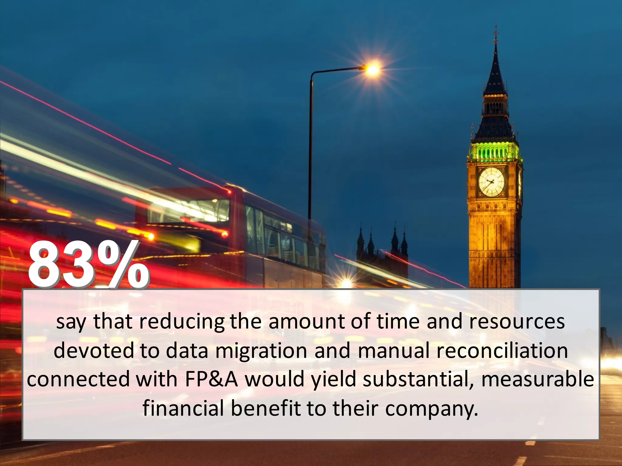 © 2015   SAP   SE  or  an  SAP   affiliate  company.   All  rights  reserved. 10Internal
say  that  reducing  the  amount  of  time  and  resources  
devoted  to  data  migration  and  manual  reconciliation  
connected  with  FP&A  would  yield  substantial,  measurable  
financial  benefit  to  their  company.  
 