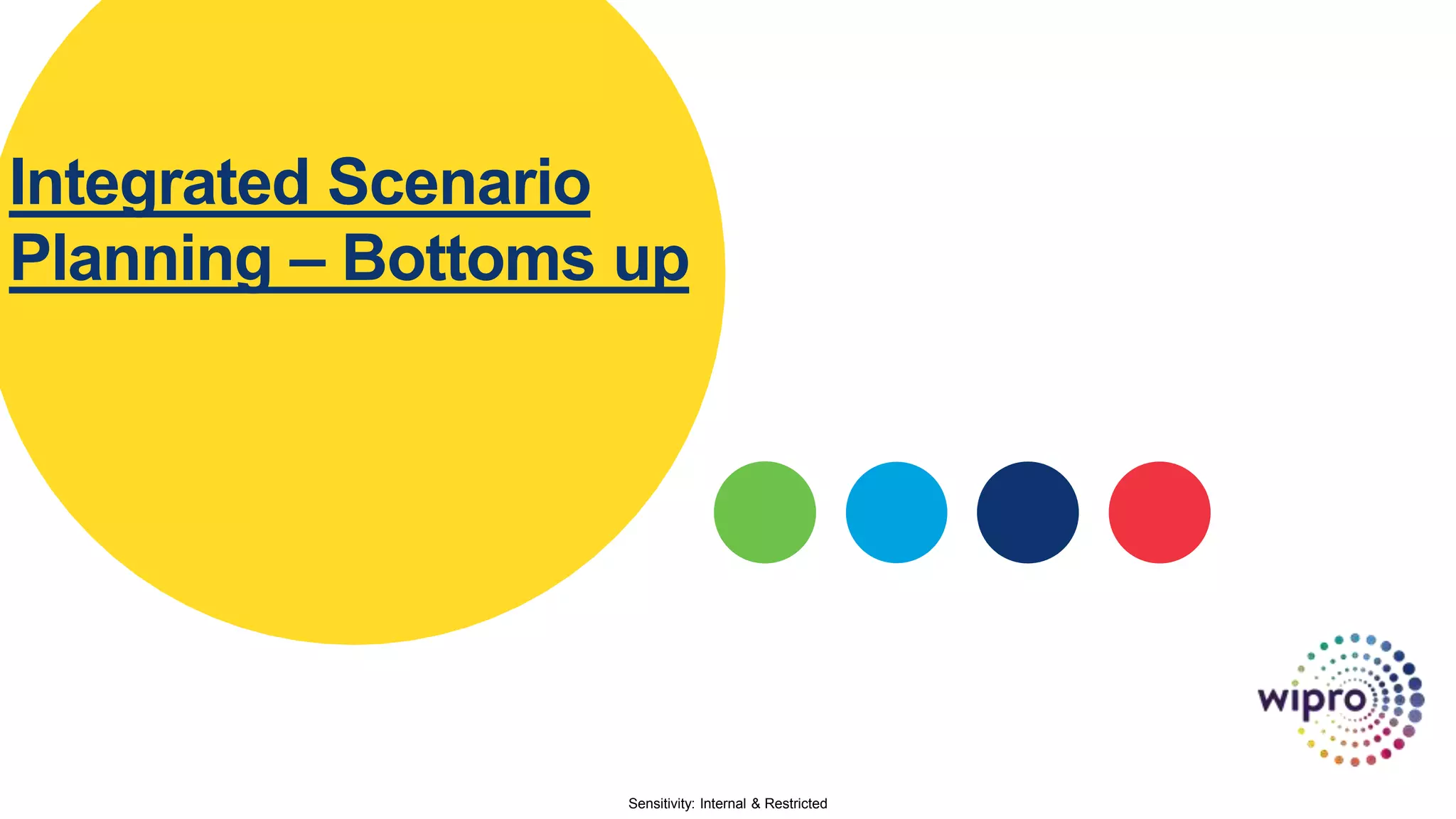 Sensitivity: Internal & Restricted
Integrated Scenario
Planning – Bottoms up
 