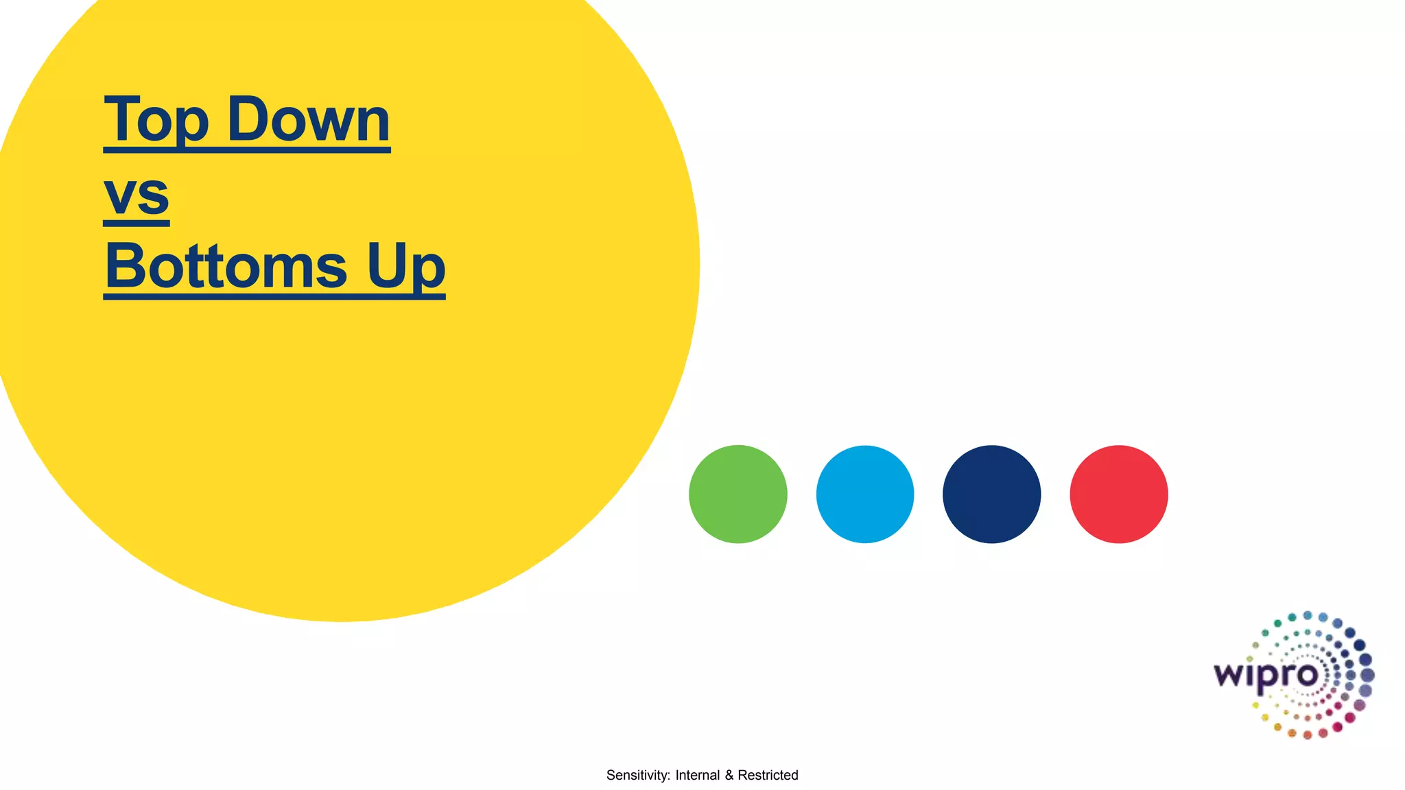 Sensitivity: Internal & Restricted
Top Down
vs
Bottoms Up
 