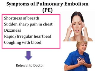 Symptoms of Pulmonary Embolism
(PE)
Shortness of breath
Sudden sharp pain in chest
Dizziness
Rapid/Irregular heartbeat
Coughing with blood
Referral to Doctor
 