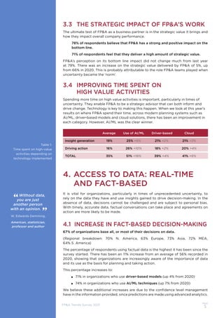 Curated visual reference: Fp A Trends Survey 2021 Pdf Business Accounting Finance Photo Inspiration