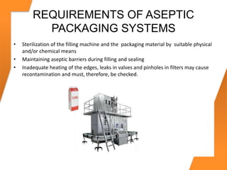 Aseptic, intelligent and retort packaging 