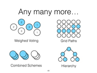 Any many more…
Weighed Voting
2
2
3
3
1
1
Grid Paths
Combined Schemes Hierarchy
49
 
