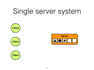 Single server system
Client
Client
Client
Server
9
 