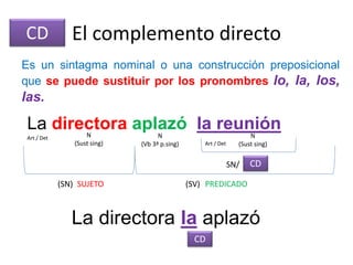 El complemento directo
Es un sintagma nominal o una construcción preposicional
que se puede sustituir por los pronombres l...