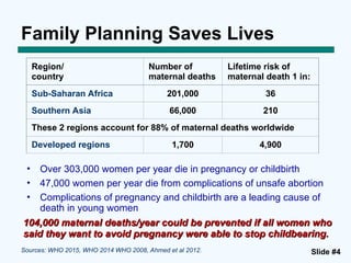 Family planning and it's benefits (4).ppt