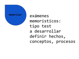 memorizar
exámenes
memorísticos:
tipo test
a desarrollar
definir hechos,
conceptos, procesos
 