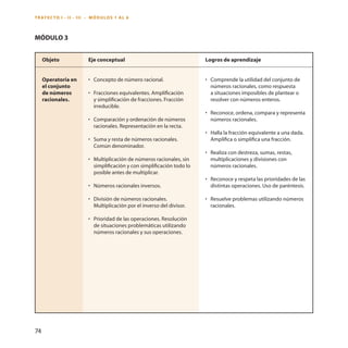 74 
Objeto 
Operatoria en el conjunto de números racionales. 
Logros de aprendizaje 
• Comprende la utilidad del conjunto de números racionales, como respuesta a situaciones imposibles de plantear o resolver con números enteros. 
• Reconoce, ordena, compara y representa números racionales. 
• Halla la fracción equivalente a una dada. Amplifica o simplifica una fracción. 
• Realiza con destreza, sumas, restas, multiplicaciones y divisiones con números racionales. 
• Reconoce y respeta las prioridades de las distintas operaciones. Uso de paréntesis. 
• Resuelve problemas utilizando números racionales. 
Eje conceptual 
• Concepto de número racional. 
• Fracciones equivalentes. Amplificación y simplificación de fracciones. Fracción irreducible. 
• Comparación y ordenación de números racionales. Representación en la recta. 
• Suma y resta de números racionales. Común denominador. 
• Multiplicación de números racionales, sin simplificación y con simplificación todo lo posible antes de multiplicar. 
• Números racionales inversos. 
• División de números racionales. Multiplicación por el inverso del divisor. 
• Prioridad de las operaciones. Resolución de situaciones problemáticas utilizando números racionales y sus operaciones. 
Módulo 3 
Trayecto I - ii - III - MÓDULOS 1 AL 6  