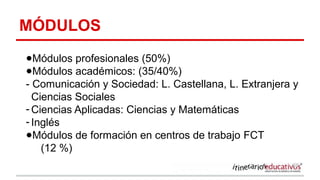 MÓDULOS
●Módulos profesionales (50%)
●Módulos académicos: (35/40%)
- Comunicación y Sociedad: L. Castellana, L. Extranjera y
Ciencias Sociales
- Ciencias Aplicadas: Ciencias y Matemáticas
●Módulos de formación en centros de trabajo FCT
(12 %)
 
