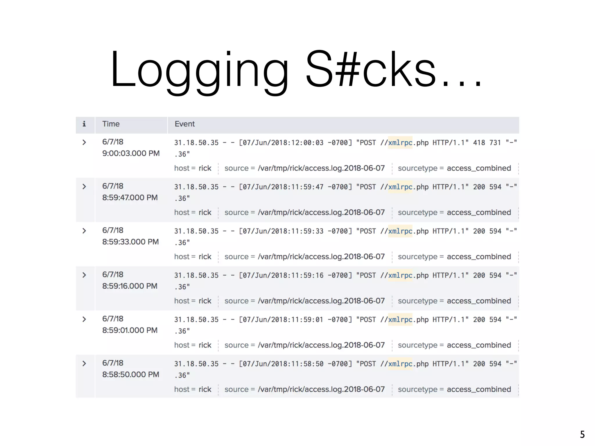 Logging S#cks…
5
 