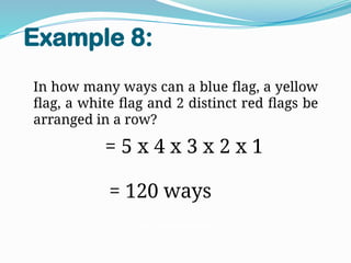 Comprehensive Guide to Counting Techniques and Permutations in ...