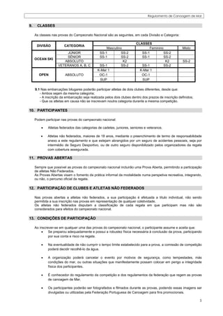 Regulamento de Canoagem de Mar


9.    CLASSES

     As classes nas provas do Campeonato Nacional são as seguintes, em cada Divisão e Categoria:

                                                                        CLASSES
                                                   Masculino                    Feminino              Misto
      DIVISÃO           CATEGORIA

                        JÚNIOR                 SS-1         SS-2           SS-1         SS-2
                        SÉNIOR                 SS-1         SS-2           SS-1         SS-2
                       ABSOLUTO                              K2                          K2            SS-2
     OCEAN SKI
                    VETERANOS A, B, C          SS-1         SS-2           SS-1         SS-2
                                              K-Mar 1                     K-Mar 1
       OPEN              ABSOLUTO              OC-1                        OC-1
                                               SUP                         SUP

     9.1 Nas embarcações bilugares poderão participar atletas de dois clubes diferentes, desde que:
        - Ambos sejam da mesma categoria;
        - A inscrição da embarcação seja realizada pelos dois clubes dentro dos prazos de inscrição definidos;
        - Que os atletas em causa não se inscrevam noutra categoria durante a mesma competição.

10. PARTICIPANTES

     Podem participar nas provas do campeonato nacional:

            Atletas federados das categorias de cadetes, juniores, seniores e veteranos.

            Atletas não federados, maiores de 18 anos, mediante o preenchimento de termo de responsabilidade
             anexo a este regulamento e que estejam abrangidos por um seguro de acidentes pessoais, seja por
             intermédio de Seguro Desportivo, ou de outro seguro disponibilizado pelos organizadores da regata
             com cobertura assegurada.

11. PROVAS ABERTAS

     Sempre que possível as provas do campeonato nacional incluirão uma Prova Aberta, permitindo a participação
     de atletas Não Federados.
     As Provas Abertas visam o fomento da prática informal da modalidade numa perspetiva recreativa, integrando,
     ou não, o percurso oficial da regata.

12. PARTICIPAÇÃO DE CLUBES E ATLETAS NÃO FEDERADOS

     Nas provas abertas a atletas não federados, a sua participação é efetuada a título individual, não sendo
     permitida a sua inscrição nas provas em representação de qualquer coletividade.
     Os atletas não federados disputam a classificação de cada regata em que participam mas não são
     considerados para efeitos do campeonato nacional.

13. CONDIÇÕES DE PARTICIPAÇÃO

     Ao inscrever-se em qualquer uma das provas do campeonato nacional, o participante assume e aceita que:
             Se preparou adequadamente e possui a robustez física necessária à conclusão da prova, participando
              por sua conta e risco na regata.

            Na eventualidade de não cumprir o tempo limite estabelecido para a prova, a comissão de competição
             poderá decidir recolhê-lo da água.

            A organização poderá cancelar o evento por motivos de segurança, como tempestades, más
             condições do mar, ou outras situações que manifestamente possam colocar em perigo a integridade
             física dos participantes.

            É conhecedor do regulamento da competição e dos regulamentos da federação que regem as provas
             de canoagem de Mar.

            Os participantes poderão ser fotografados e filmados durante as provas, podendo essas imagens ser
             divulgadas ou utilizadas pela Federação Portuguesa de Canoagem para fins promocionais.

                                                                                                                 5
 