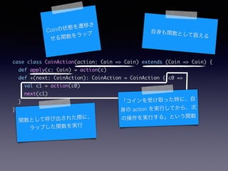case class CoinAction(action: Coin => Coin) extends (Coin => Coin) {	
def apply(c: Coin) = action(c)	
def +(next: CoinAction): CoinAction = CoinAction { c0 =>	
val c1 = action(c0)	
next(c1)	
}	
}
Coin״BwƤ
vå vȤƒQ
vȤƺӳ줿Hˡ
åפvg
ܤȡärˡ
 action gФƤ顢
βgФ롹Ȥv
 