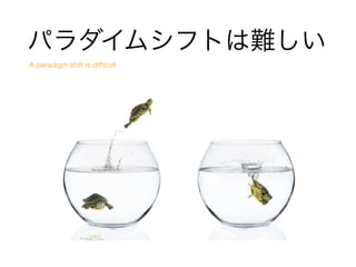 ѥॷեȤy
A paradigm shift is dif?cult
 