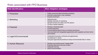 Fpc Risk FPC Business Module_revised_Nov 2024 (1).pptx