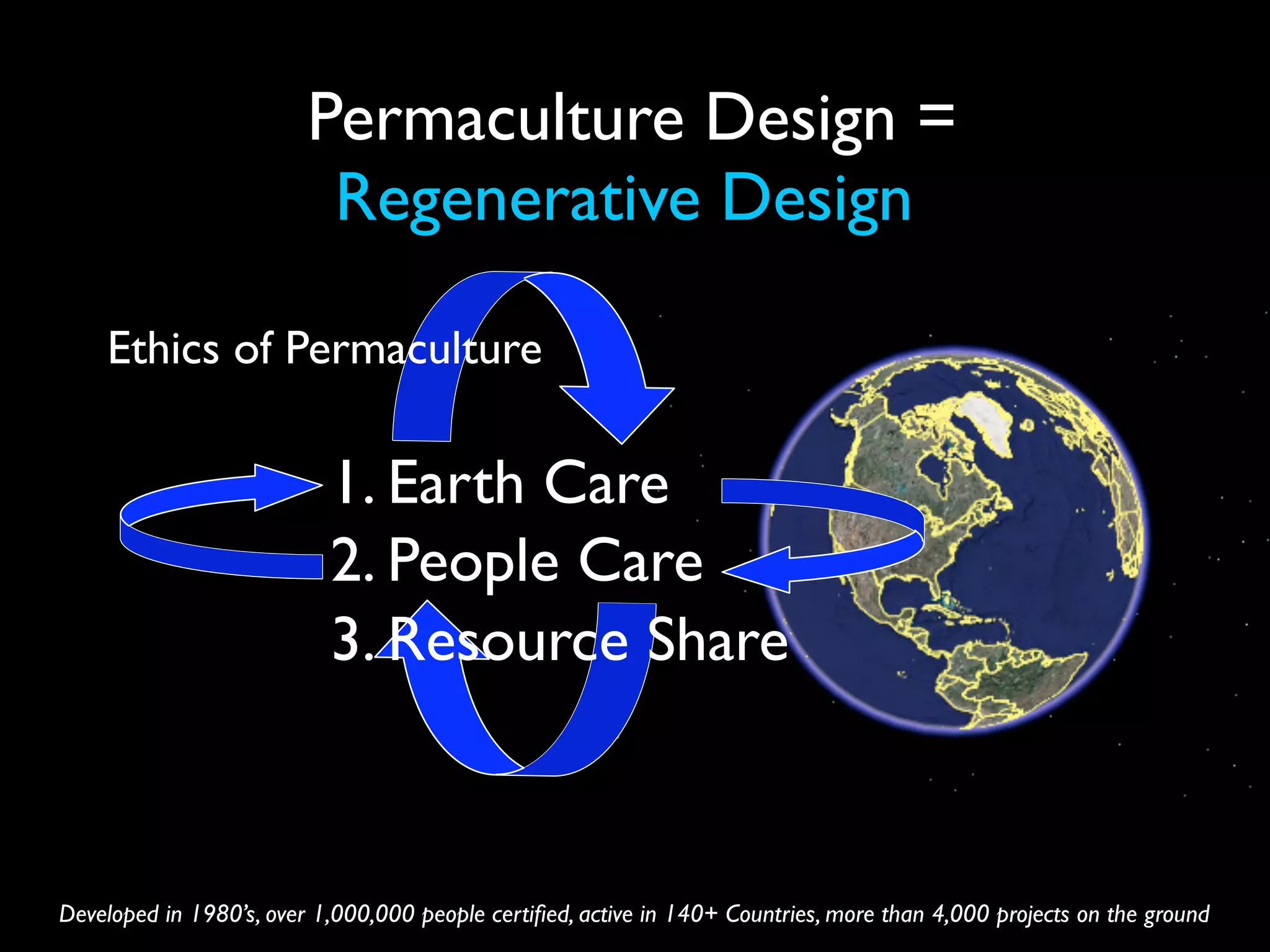 Financial Permaculture & Ecosystem Investing