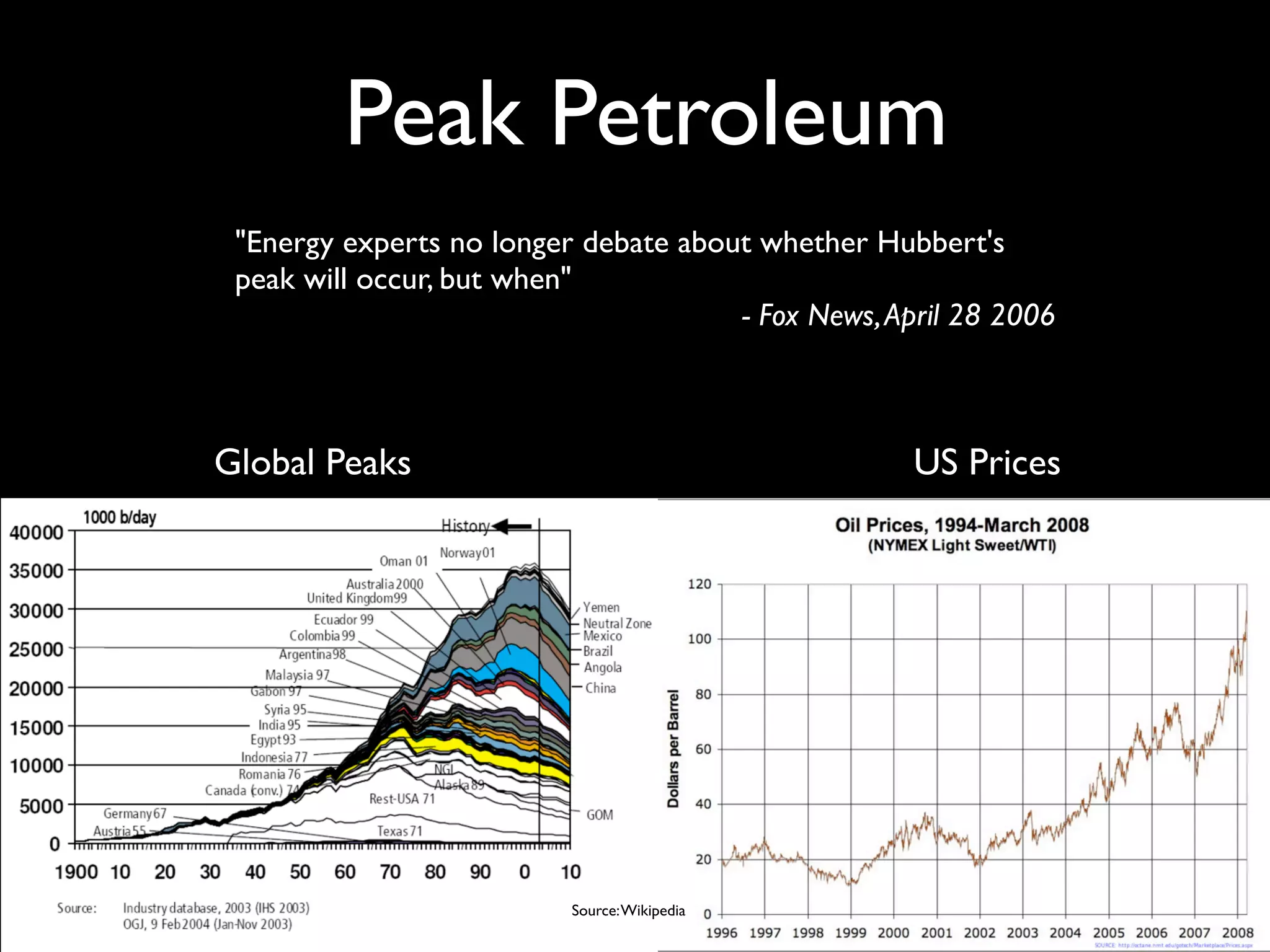 Financial Permaculture & Ecosystem Investing