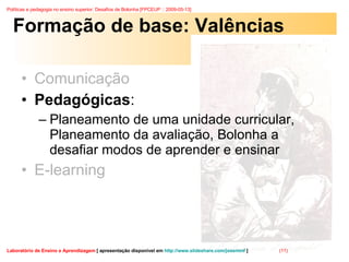 Formação de base: Valências Comunicação  Pedagógicas : Planeamento de uma unidade curricular, Planeamento da avaliação, Bolonha a desafiar modos de aprender e ensinar  E-learning 