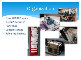  New SHARED space
 Green “buckets”
 Portfolios
 Laptop storage
 Table top baskets
Organization
 