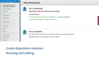 Grade dependent modules
Revising and editing
 