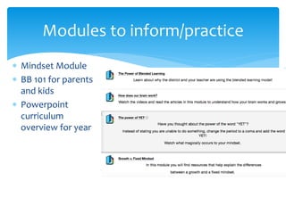 Modules to inform/practice
 Mindset Module
 BB 101 for parents
and kids
 Powerpoint
curriculum
overview for year
 