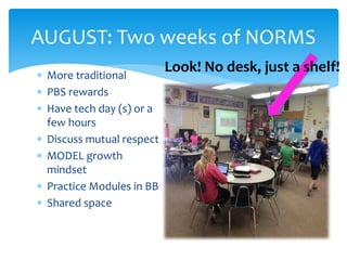  More traditional
 PBS rewards
 Have tech day (s) or a
few hours
 Discuss mutual respect
 MODEL growth
mindset
 Practice Modules in BB
 Shared space
AUGUST: Two weeks of NORMS
Look! No desk, just a shelf!
 