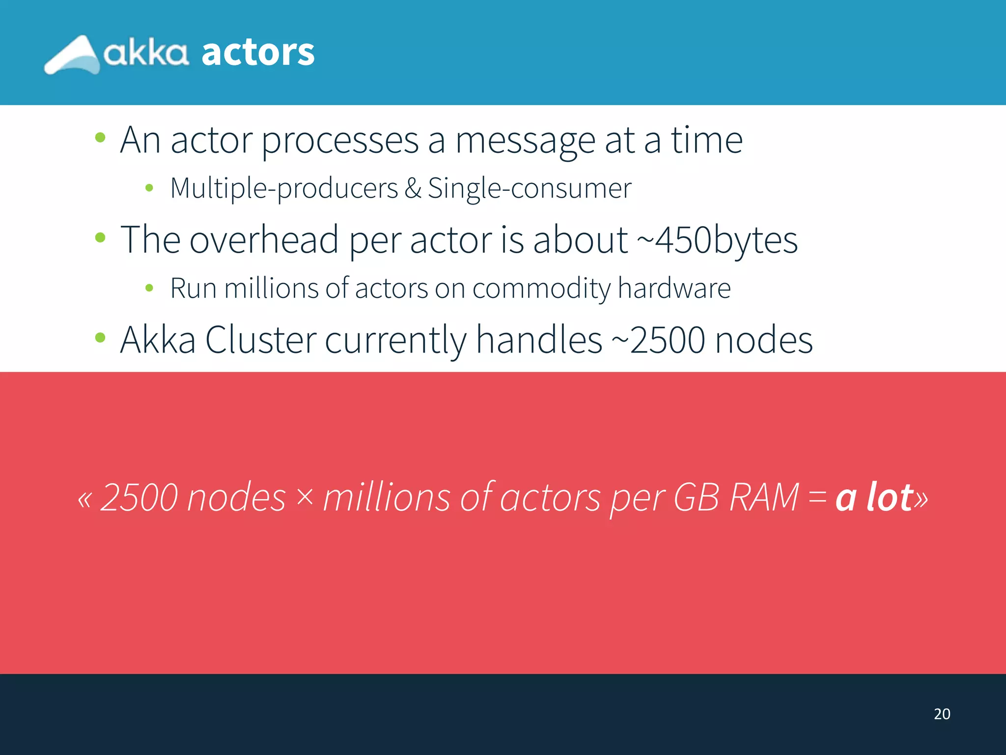 20
« 2500 nodes × millions of actors per GB RAM = a lot»
actors
• An actor processes a message at a time
• Multiple-producers & Single-consumer
• The overhead per actor is about ~450bytes
• Run millions of actors on commodity hardware
• Akka Cluster currently handles ~2500 nodes
actors
 