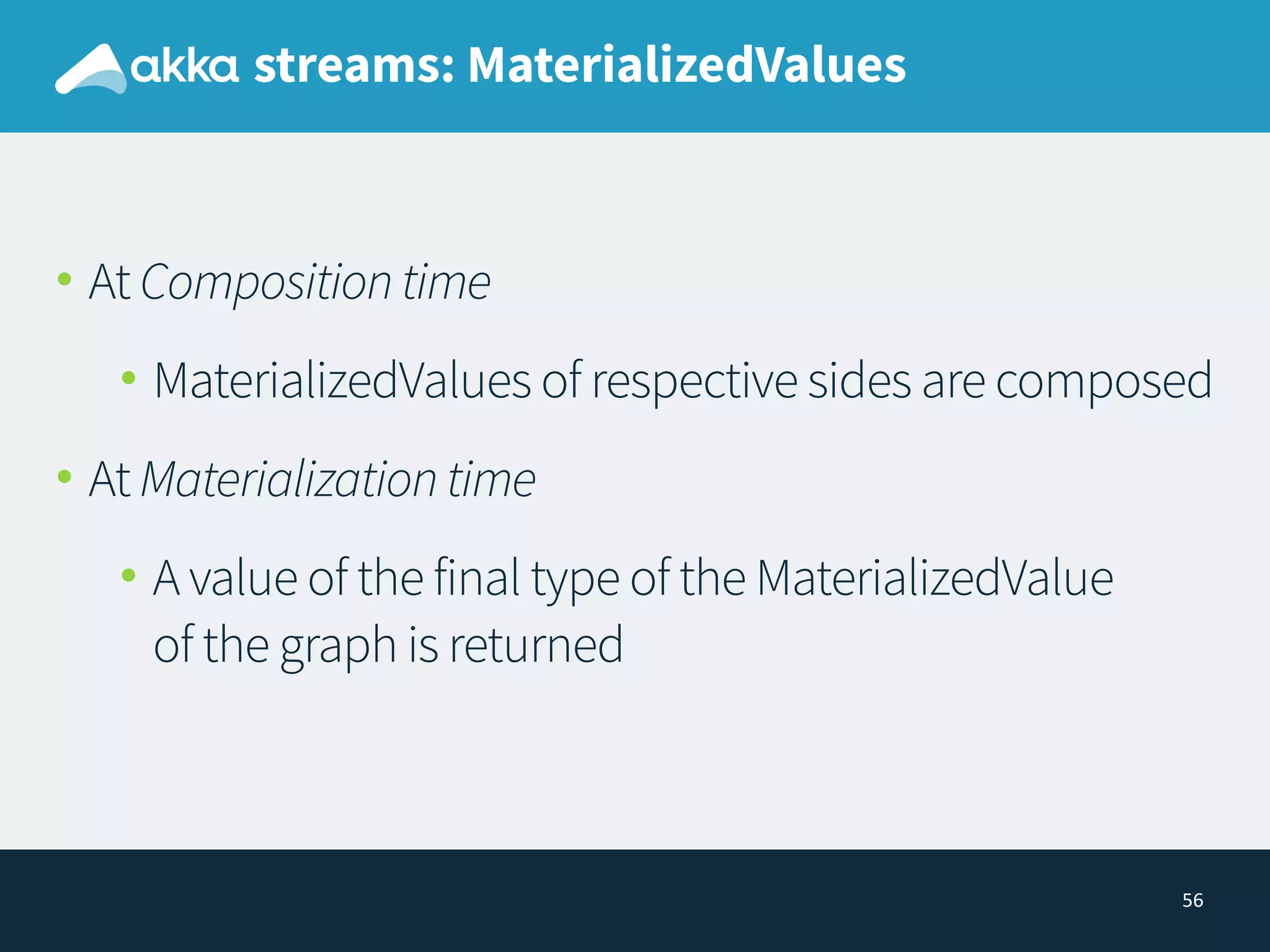 56
streams: MaterializedValues
• At Compositiontime
• MaterializedValues of respective sides are composed
• At Materializationtime
• A value of the final type of the MaterializedValue 
of the graph is returned
 