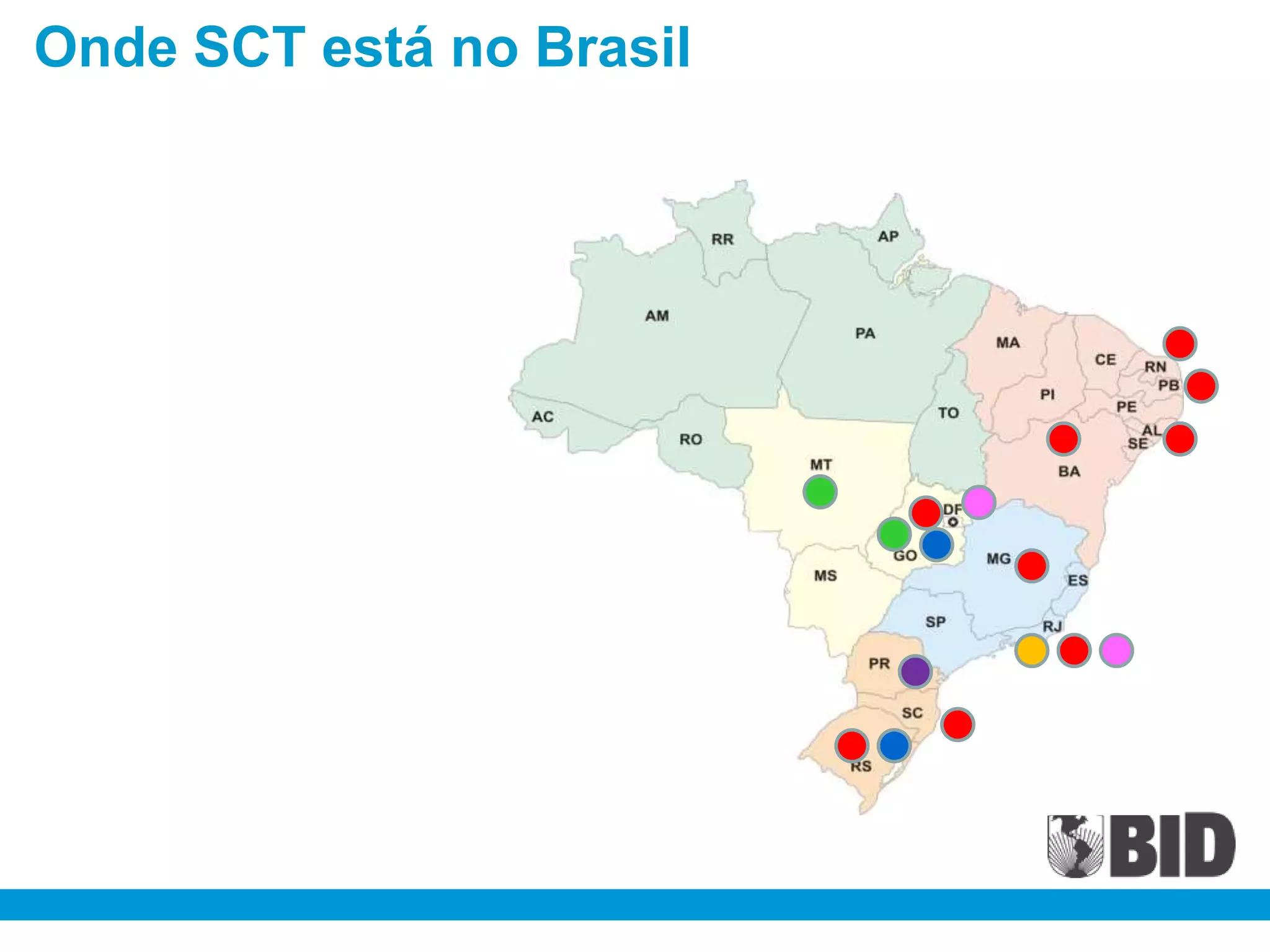 Onde SCT está no Brasil
 
