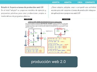 producción web 2.0
 