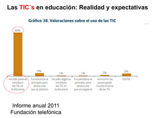 http://www.lasalleparquedeinnovacion.es/recursos/Documents/Recurso%2008%20Tic%20Ed
uca%20Enlace.pdf
Las TIC´s en educación...