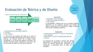 Evaluación de Teórica y de Diseño
Formulación
de
alternativas.
Cadena Causal del programa a implementar
Objetivos Insumos Productos
Resultados
Intermedios Impacto
OBJETIVOS
1. Responden a una necesidad
2. Especifican población objetivo
3. Son medibles
Las Necesidades u Objetivos de una son aquellos problemas
específicos de una población particular que orientan el
diseño y desarrollo de una intervención, dirigida a impactar
sobre dichas necesidades y objetivos.
INSUMOS
1. ¿Qué puedo hacer para lograr objetivo?
2. Factibles
3. Son medibles
La intervención del programa está dada por la suma de
insumos y actividades emprendidas para producir bienes y
servicios. Los insumos dentro de la cadena causal
corresponden a los recursos que dispone el proyecto. Son
aquellos recursos humanos, financieros, entre otros, que
son necesarios para lograr los objetivos del programa.
PRODUCTOS
1.Consecuencia directa de mi acción/ intervención
2. Son medibles
3.Representan el primer resultado͟ observable de
mi acción
Los productos son los bienes y servicios que resultan
directamente de implementar una
incluye los cambios directamente
intervención y pertinentes para
resultados.
intervención. Esto
resultantes de la
el logro de los
 